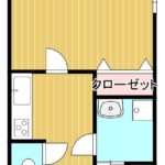 (間取)